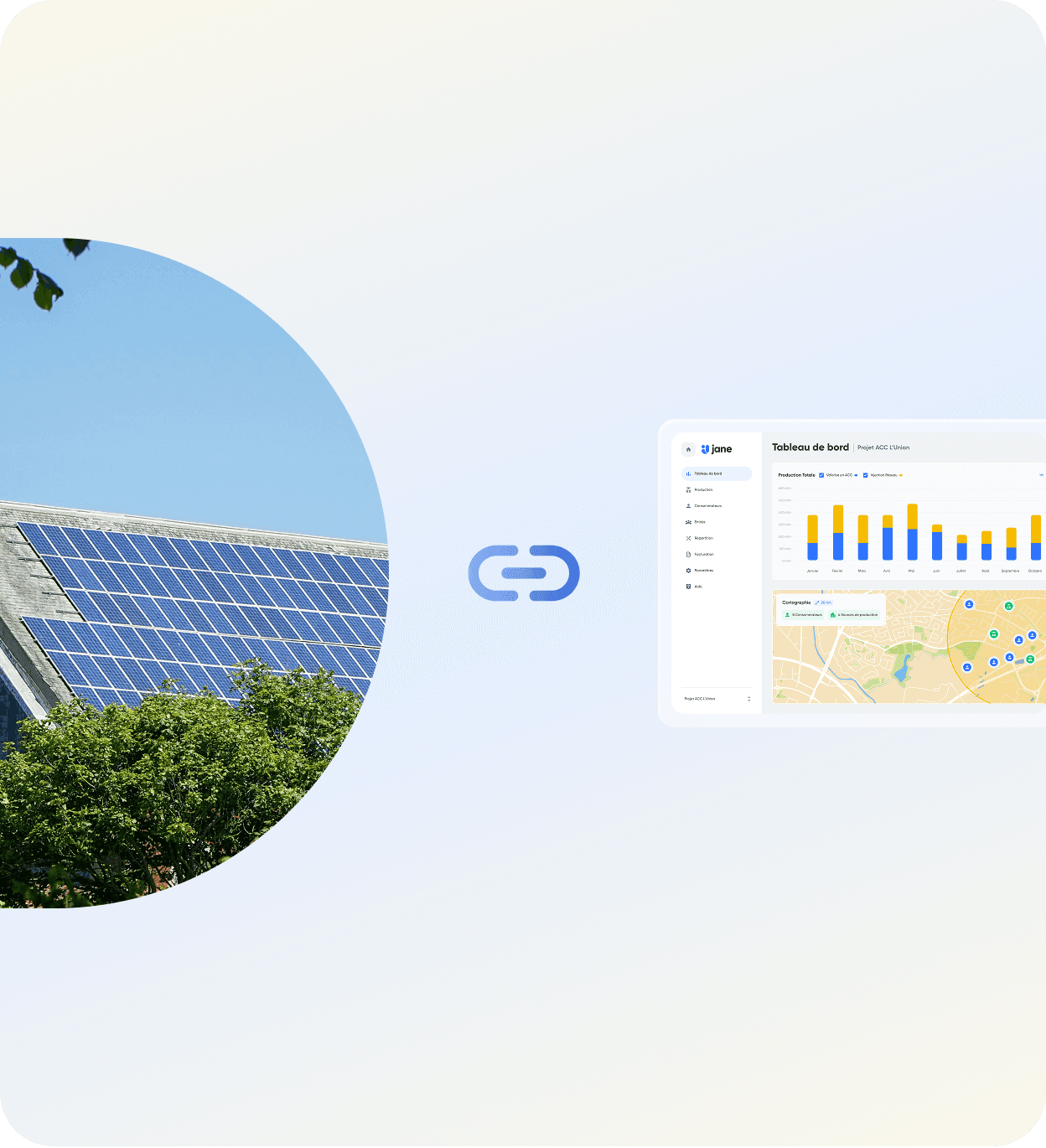 Vision claire de la rentabilité