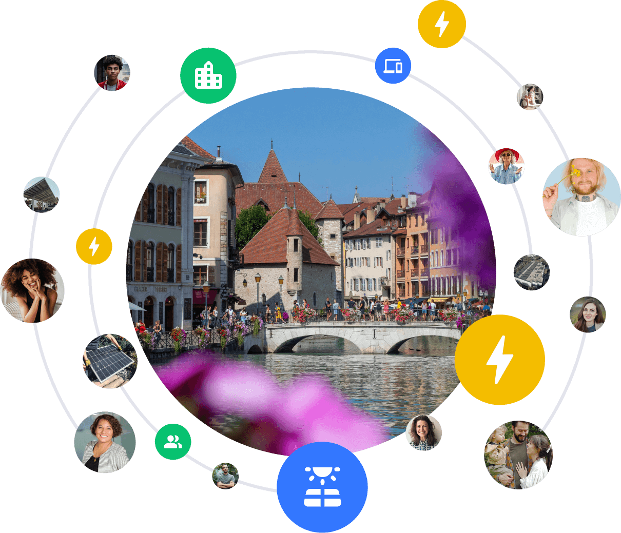 Image représentant les collectivités